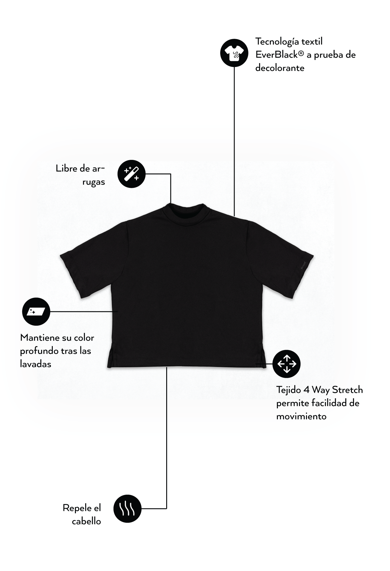 The Rebel Top